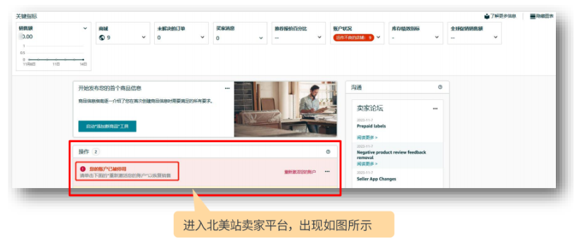 亚马逊新卖家注册流程