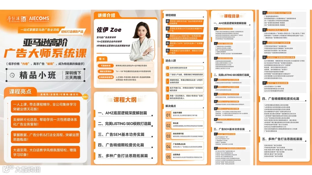 图片[7]-亚马逊广告迷局：CPC 飙到最高仍零曝光？-跨境直通