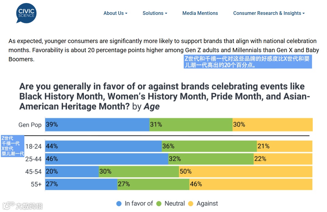 图片[3]-黑人历史月：美国2月最强消费趋势！比情人节更好出单-跨境直通