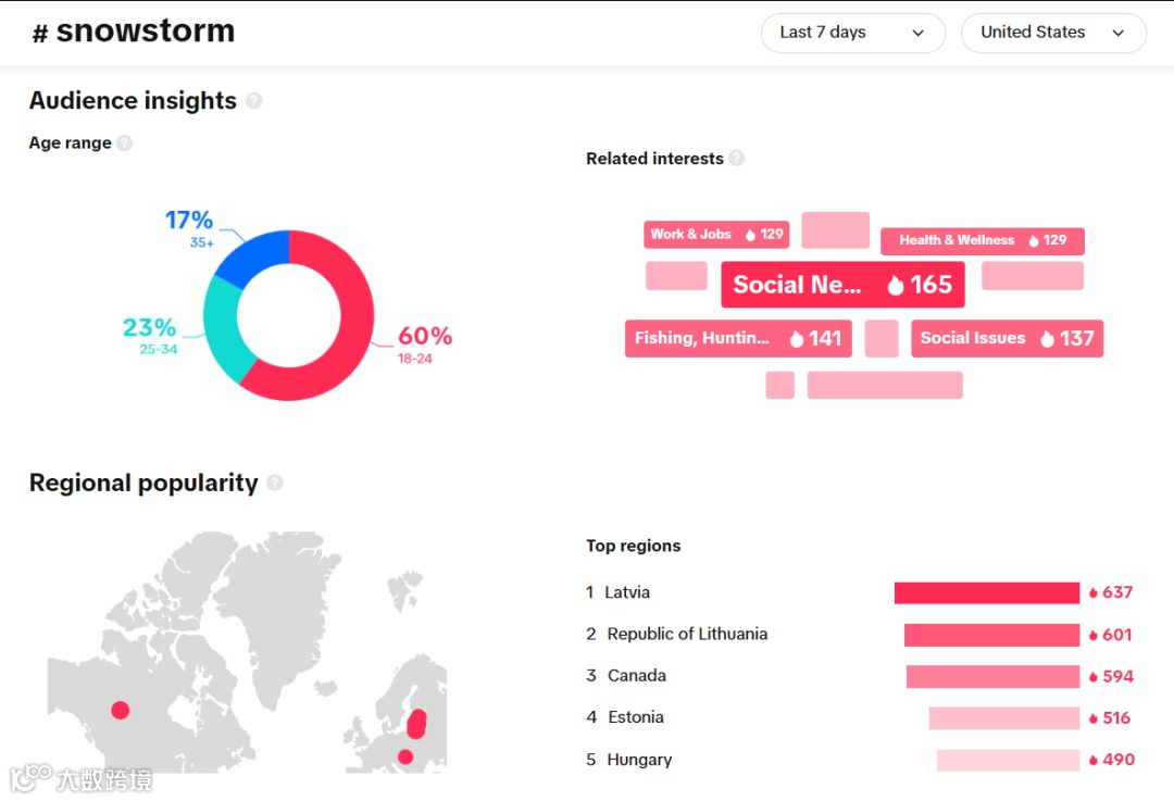 图片[4]-#请输入你的标签内容-跨境直通