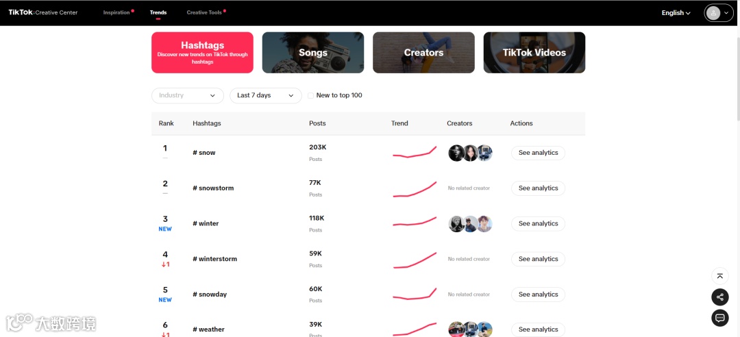 图片[3]-#请输入你的标签内容-跨境直通