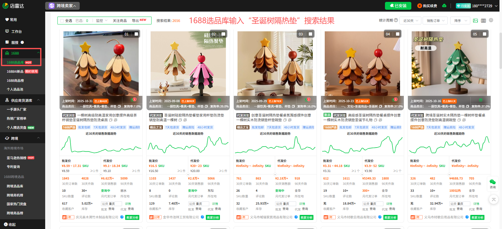 成本不到10块！这个圣诞礼物让跨境卖家赚疯了