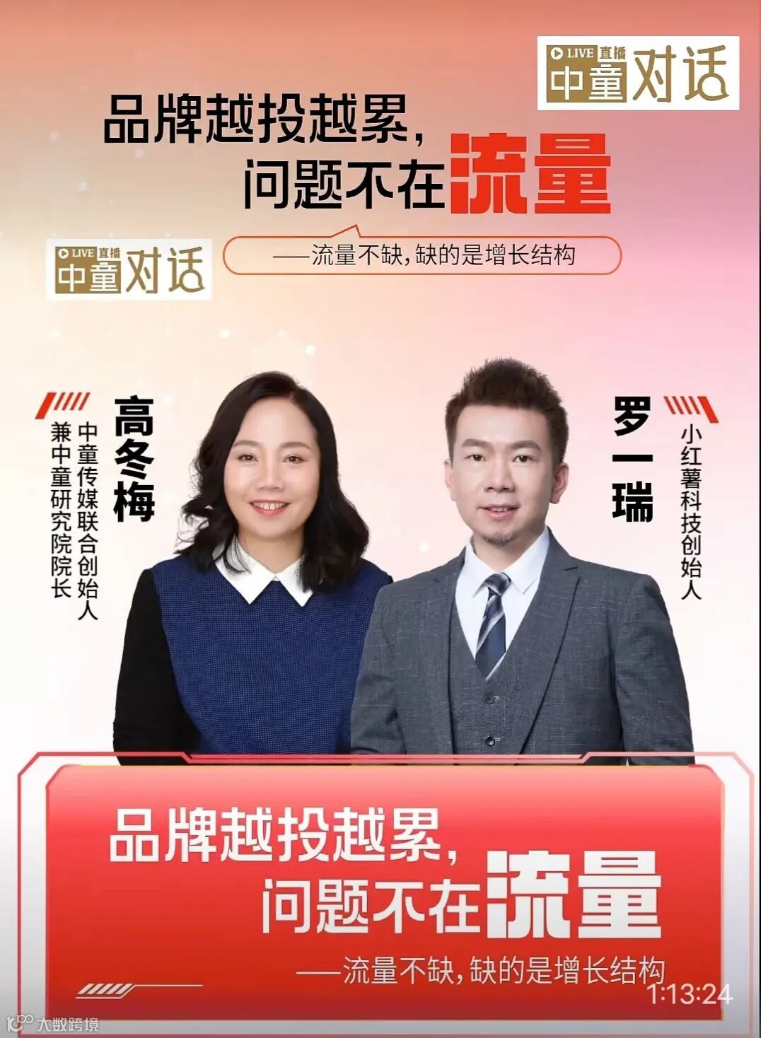 图片[2]-【中童对话5】不用流量内卷，母婴品牌靠什么沉淀长期客群？-跨境直通