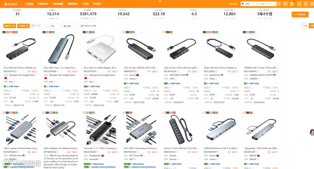 图片[3]-为什么我产品降价了还是卖不起来？-跨境直通