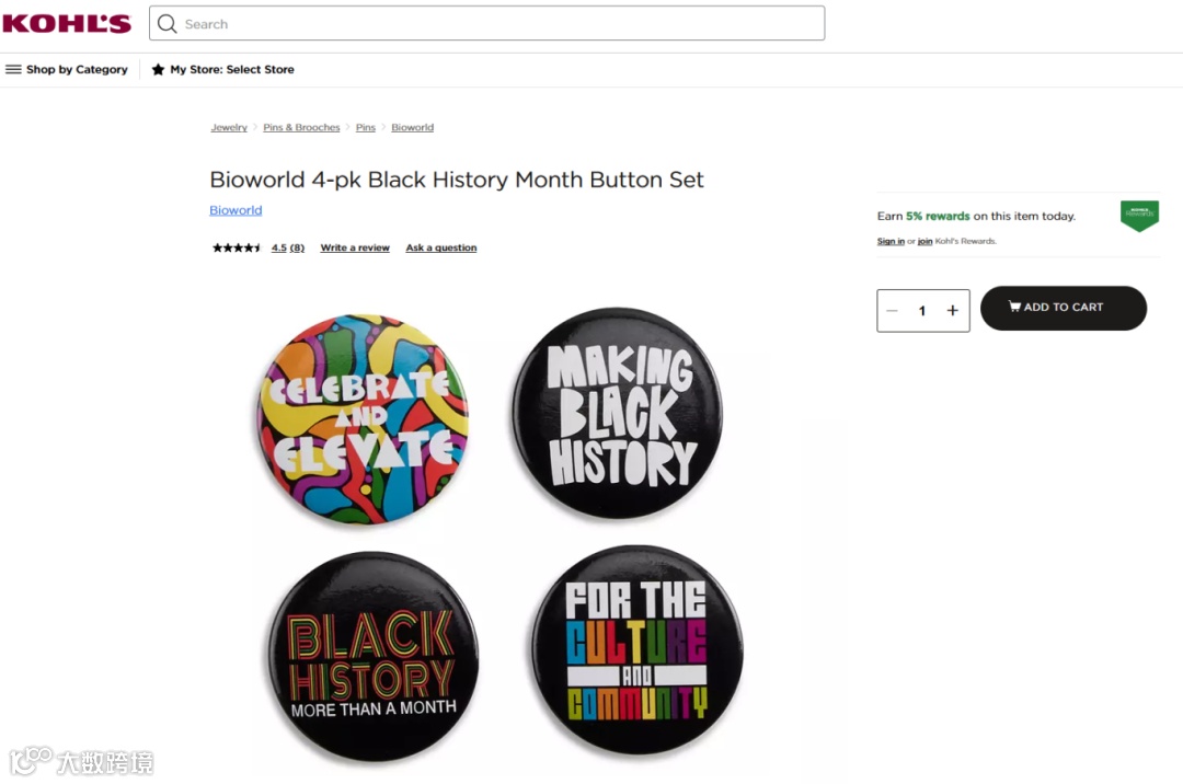 图片[5]-黑人历史月：美国2月最强消费趋势！比情人节更好出单-跨境直通