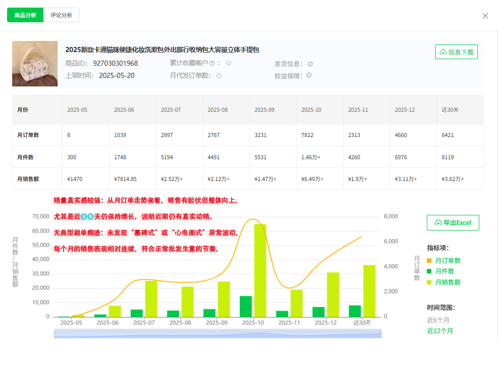 电商选品必看！如何判断1688商品是否刷单？