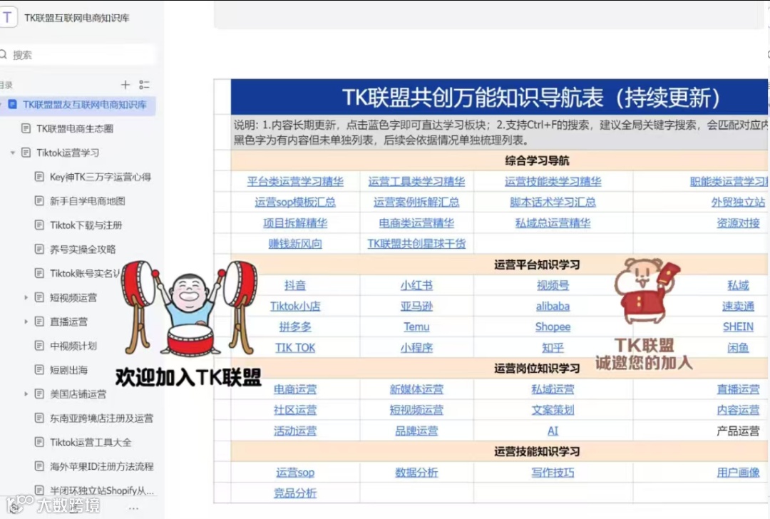 图片[3]-TK联盟知识库（您的外挂已送到）-跨境直通