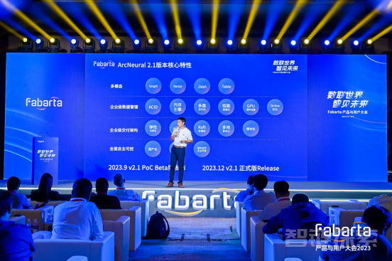 数联世界智见未来 Fabarta 产品与用户大会成功举办