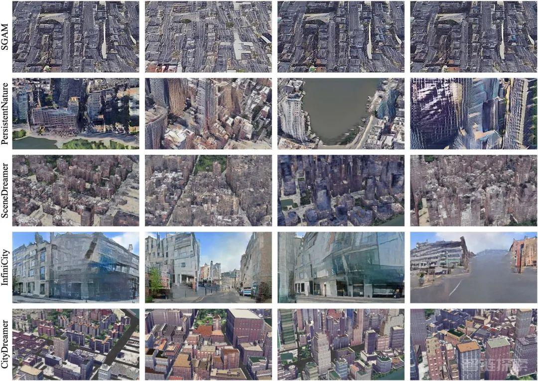 CityDreamer：一键生成无边界的3D城市