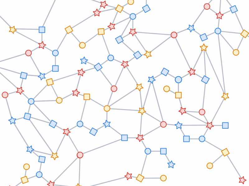 谷歌官宣TensorFlow-GNN 1.0发布！动态和交互采样，大规模构建图神经网络