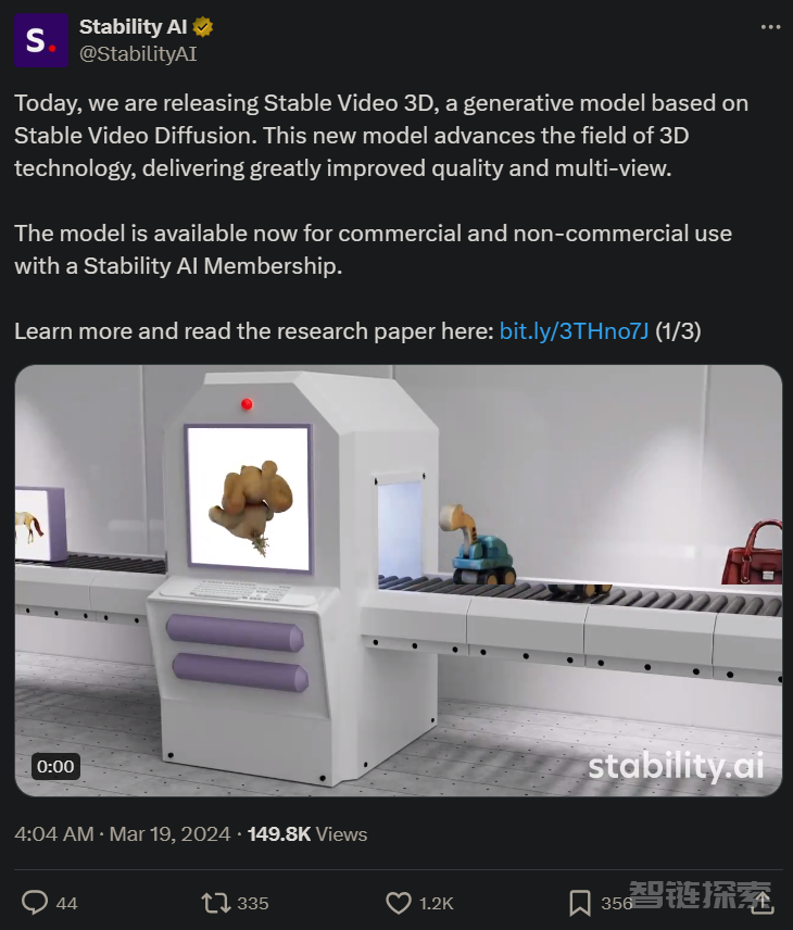 Stable Video 3D震撼登场：单图生成无死角3D视频、模型权重开放