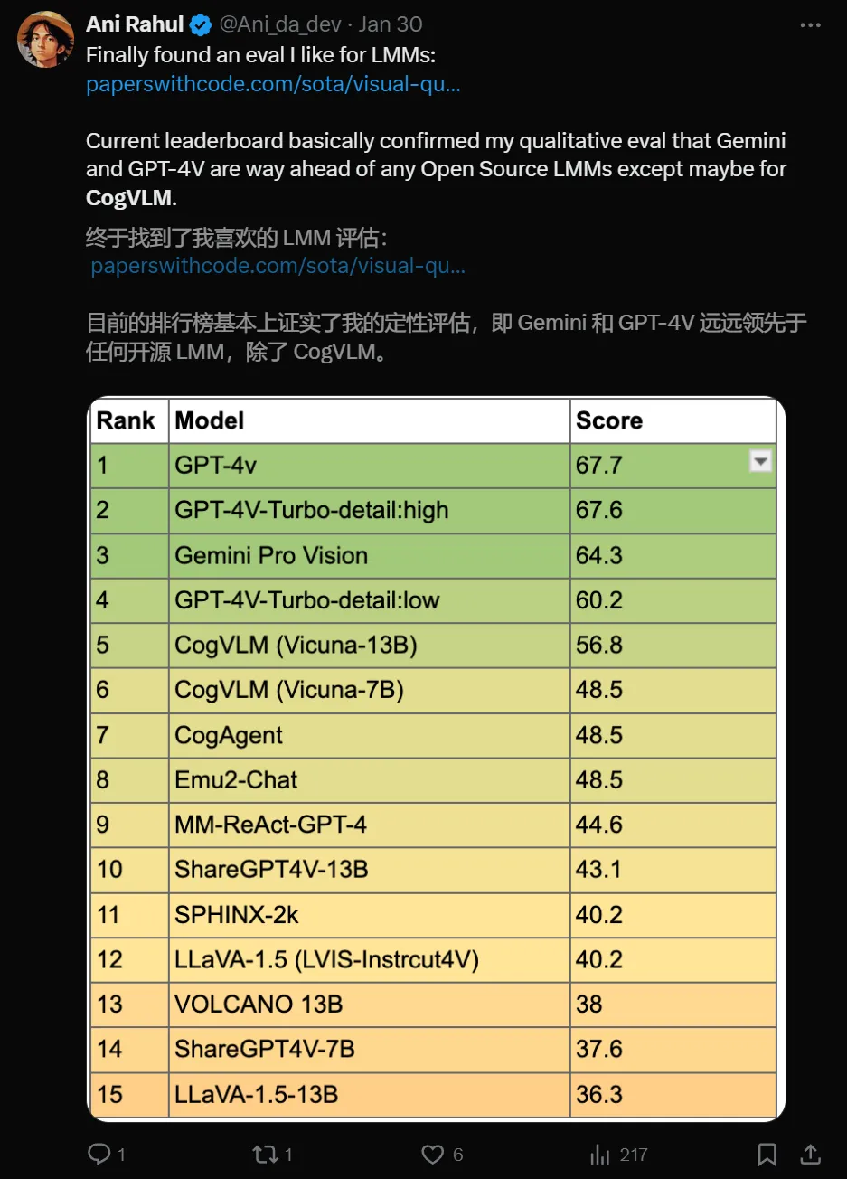 图灵巨头现身ICLR，顶会现场疯狂追星LeCun、Bengio！中国团队三大技术趋势引爆AGI新想象