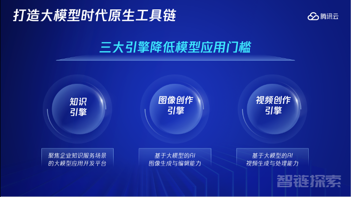 腾讯混元升级模型矩阵，云上推出256k长文模型​