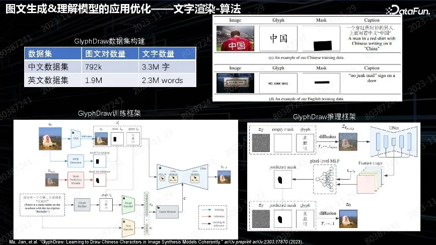 多模态预训练模型在 OPPO 端云场景的落地实践