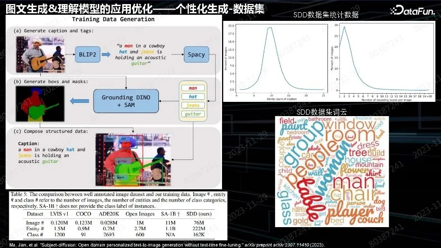 多模态预训练模型在 OPPO 端云场景的落地实践