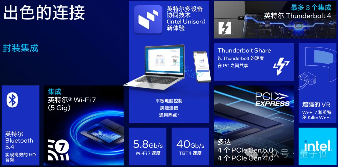 英特尔牙膏挤爆：功耗降40%、AI算力120TOPS，你的下一代笔记本没有内存条了