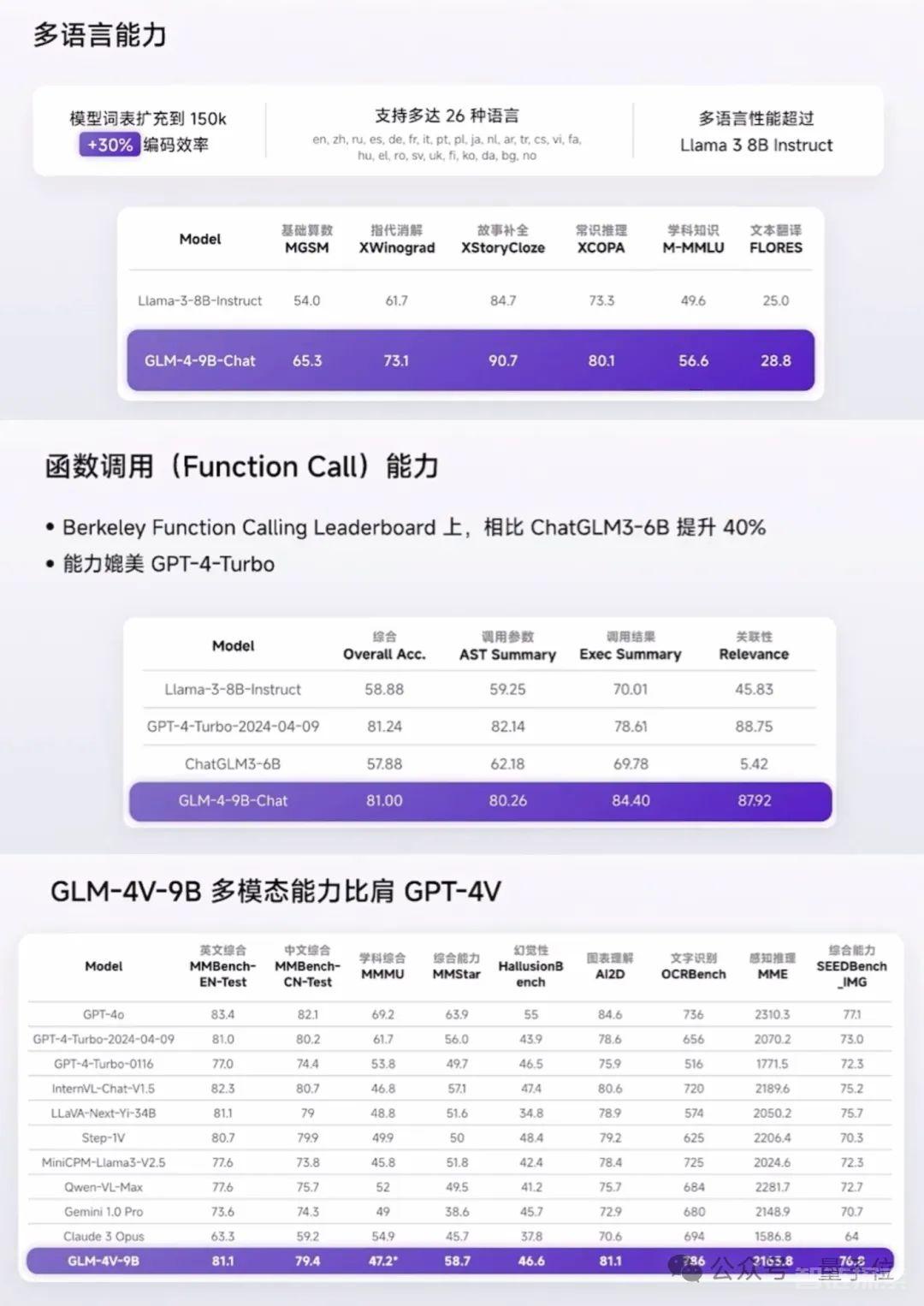 北京9岁小学生，已经用AI出书了！罗永浩围观：有事找不到我找AI