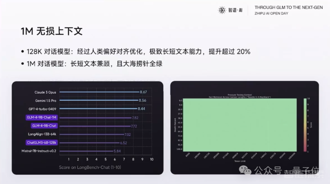 北京9岁小学生，已经用AI出书了！罗永浩围观：有事找不到我找AI