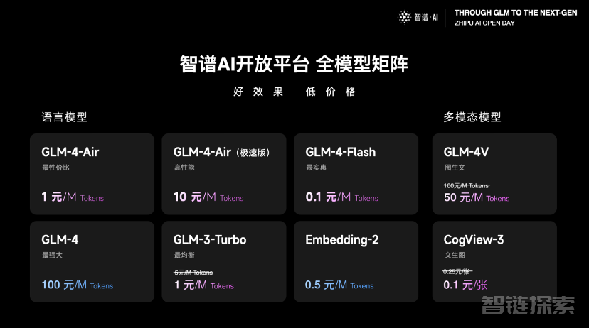 智谱AI Open Day：升级清言App、发布GLM-4开源模型、新一代MaaS平台，大模型商业化迎来“下一站”​
