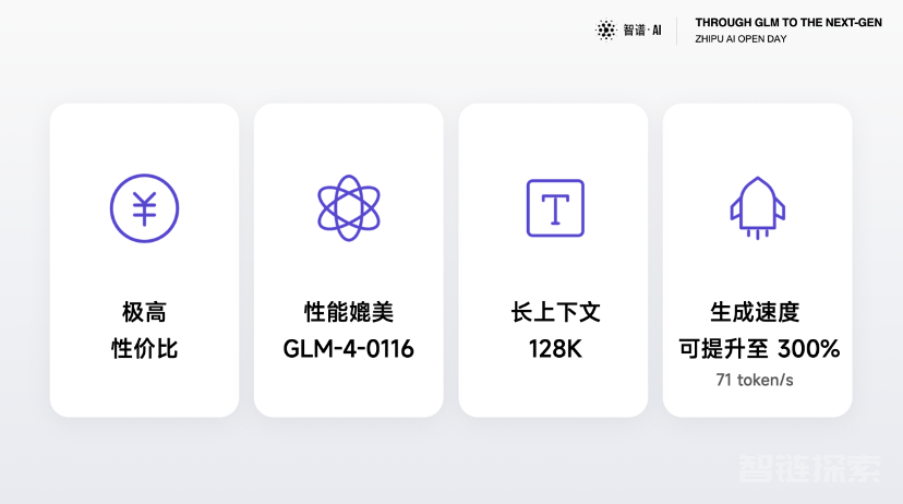 智谱AI Open Day：升级清言App、发布GLM-4开源模型、新一代MaaS平台，大模型商业化迎来“下一站”​