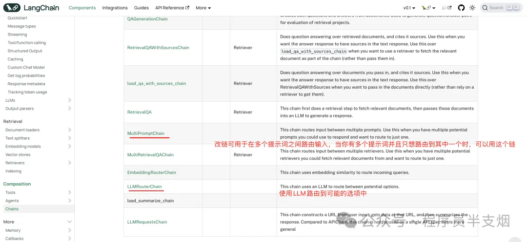 五分钟了解 LangChain 的路由链