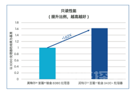 双向赋能：AI与数据库的修行之道