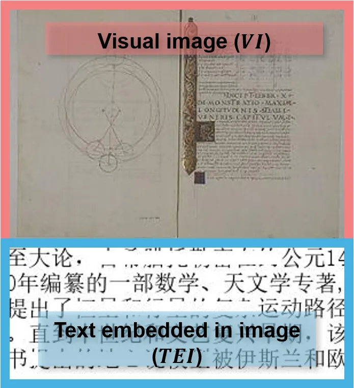 Bengio团队提出多模态新基准，直指Claude 3.5和GPT-4o弱点