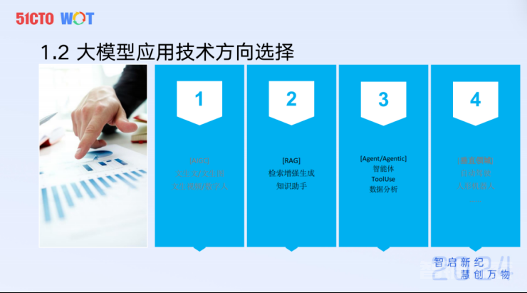 LLM-based Agent在B端商业化的技术探索与实践 转载