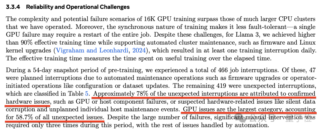Llama3.1训练平均3小时故障一次，H100万卡集群好脆弱，气温波动都会影响吞吐量