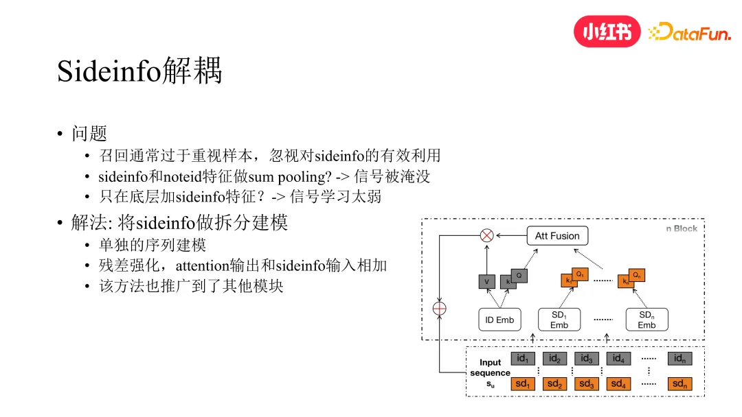 小红书去中心化内容分发技术