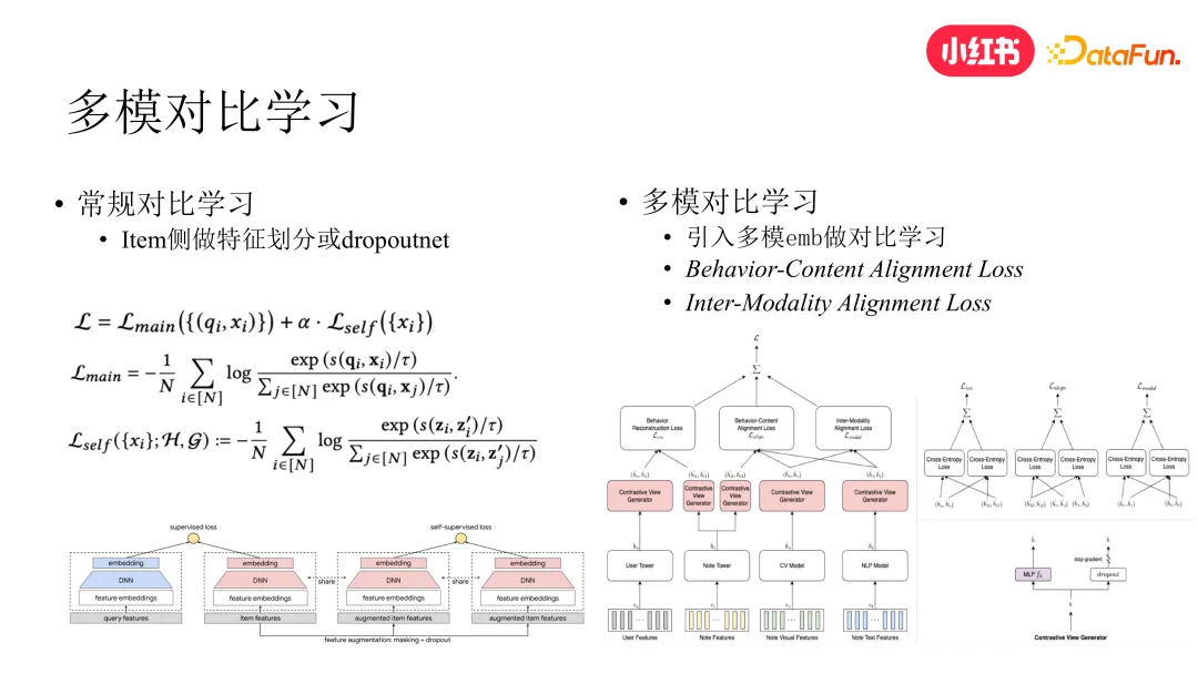 小红书去中心化内容分发技术