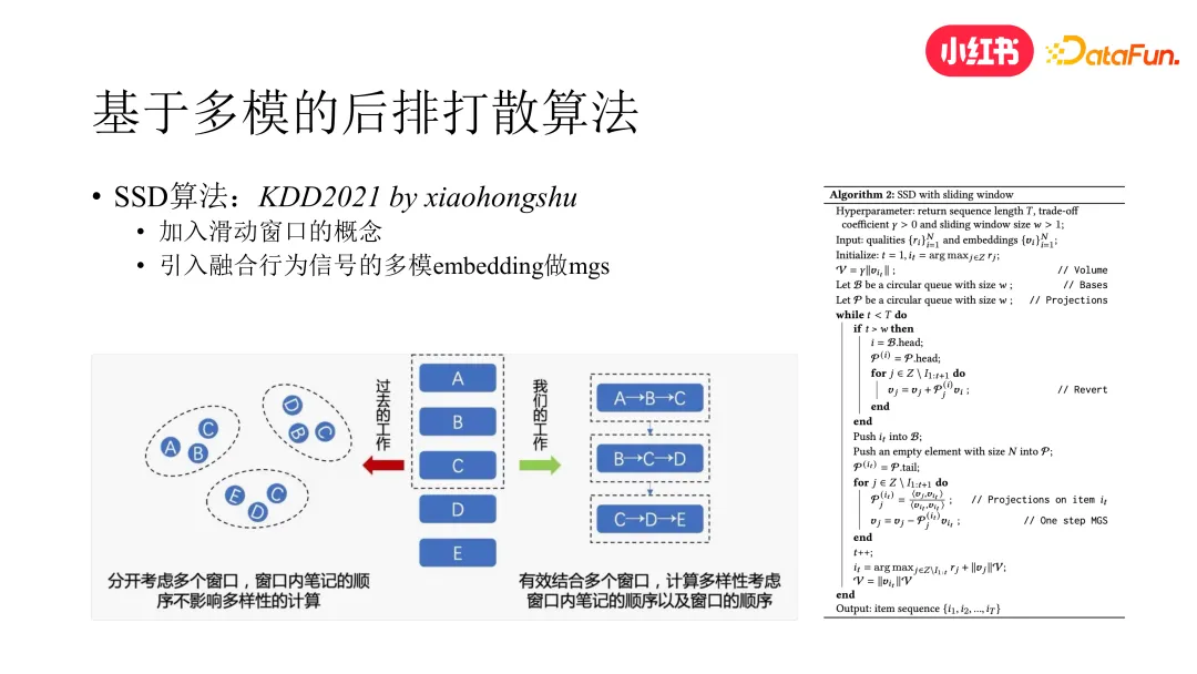 小红书去中心化内容分发技术