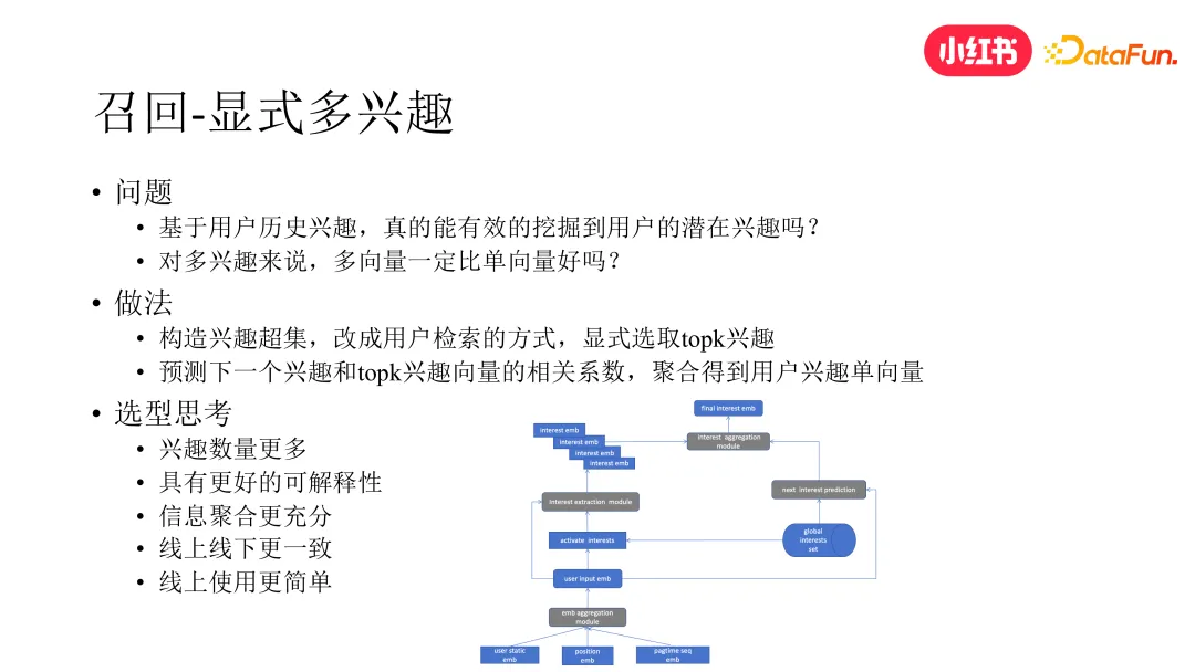 小红书去中心化内容分发技术