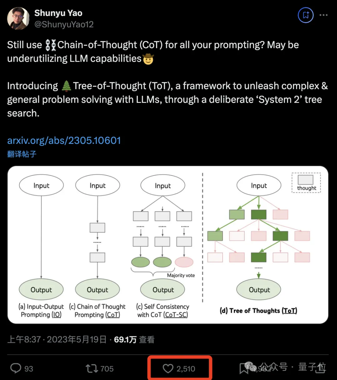 OpenAI喜提姚班学霸姚顺雨：思维树作者，普林斯顿博士，还是个Rapper