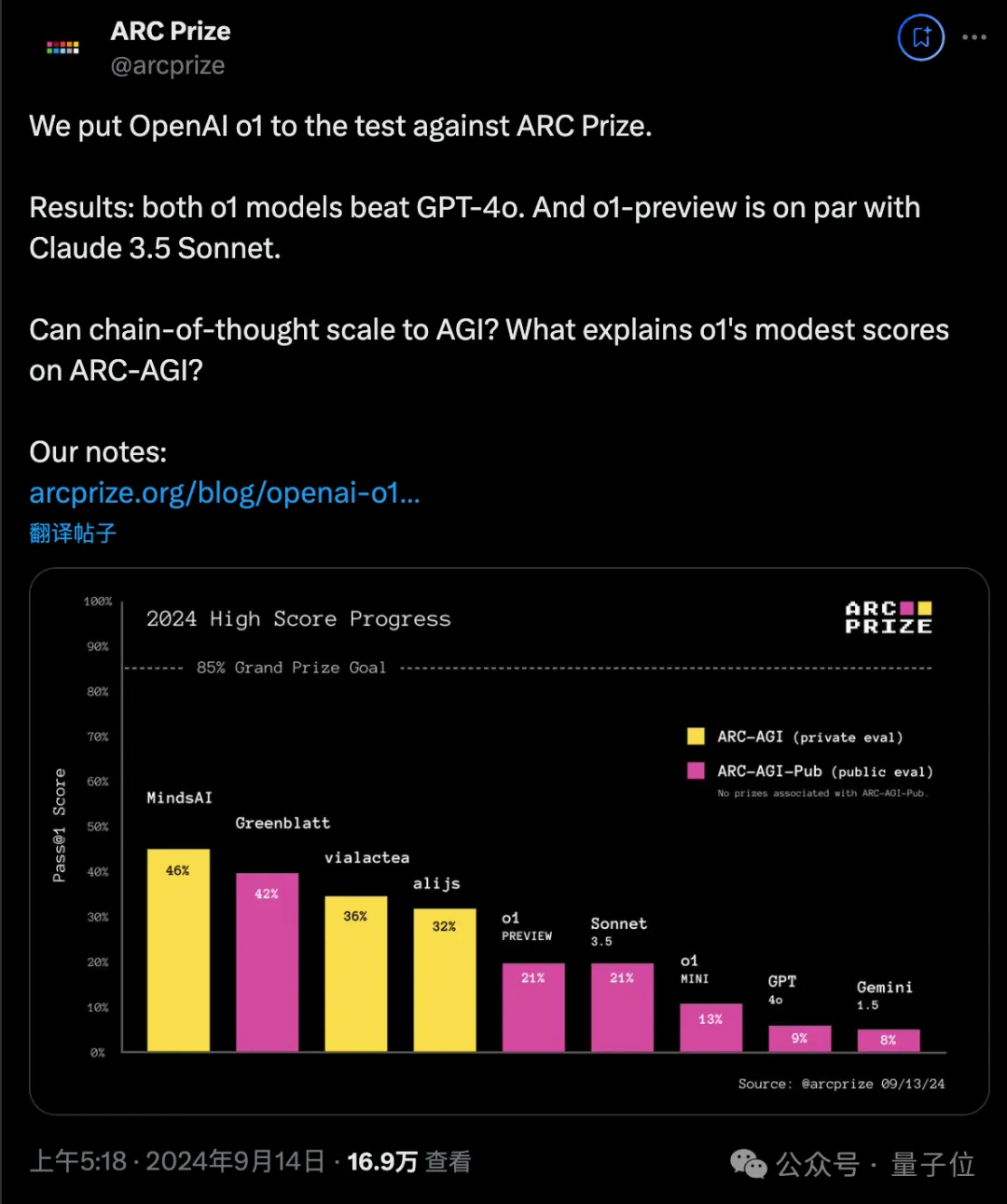 o1完整思维链成OpenAI头号禁忌！问多了等着封号吧