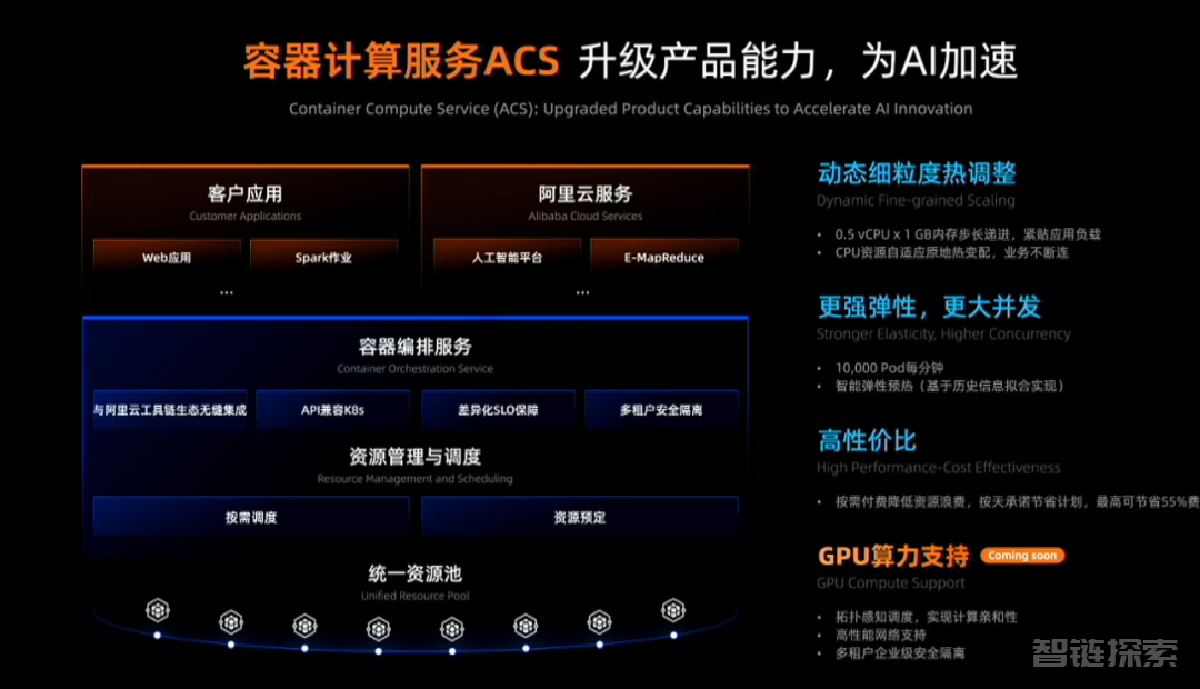 技术最牛逼的阿里，又回来了！ 转载