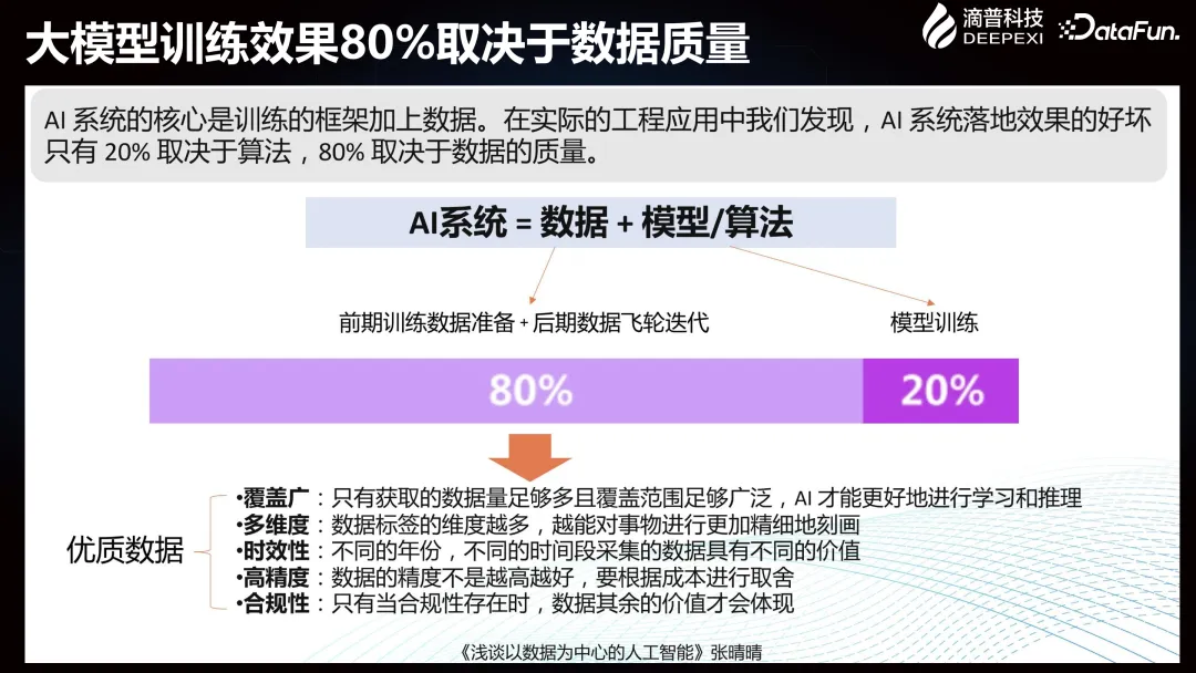 Deepexi滴普企业大模型在智能制造行业的落地实践