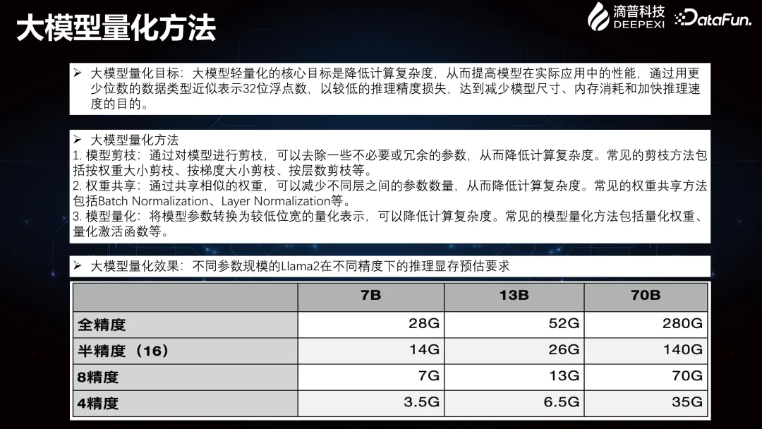 Deepexi滴普企业大模型在智能制造行业的落地实践