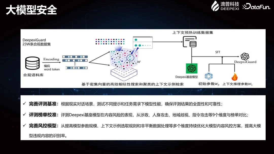 Deepexi滴普企业大模型在智能制造行业的落地实践