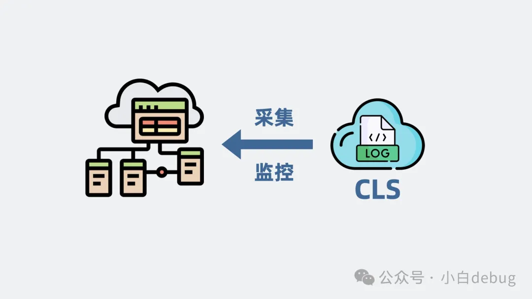 ​面试题：AI时代下怎么设计一个数据平台？