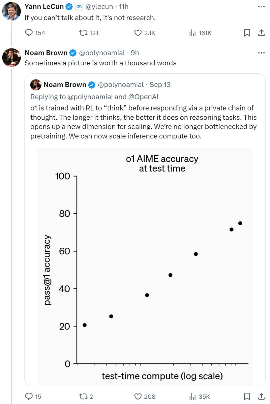 LeCun批评o1根本不像研究，Noam Brown回怼：已发表的研究都是废话