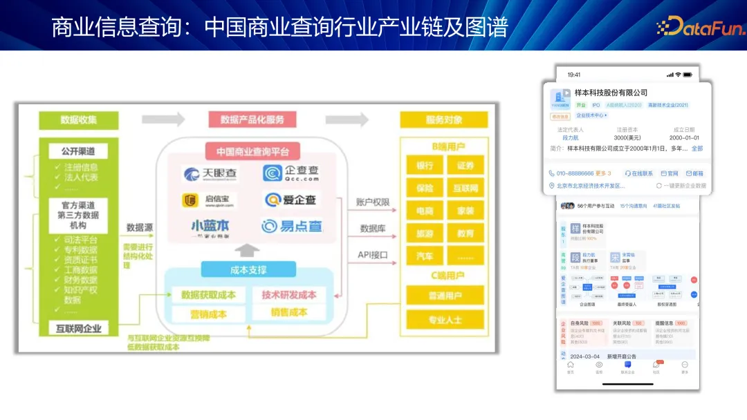 文心大模型赋能商业智能助手的探索与实践