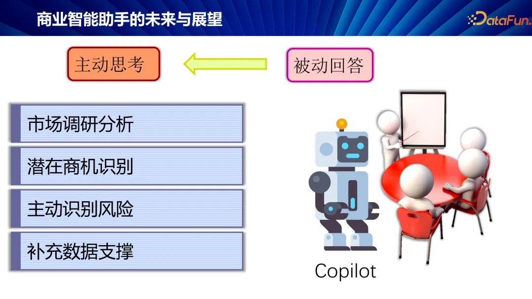 文心大模型赋能商业智能助手的探索与实践