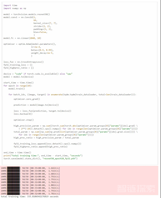 基于PyTorch自动混合精度库对ResNet50模型进行优化训练 译文