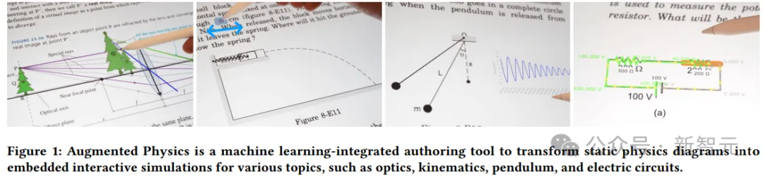学生党狂喜，物理图表动起来！受力分析、光学、电路图等全自动交互