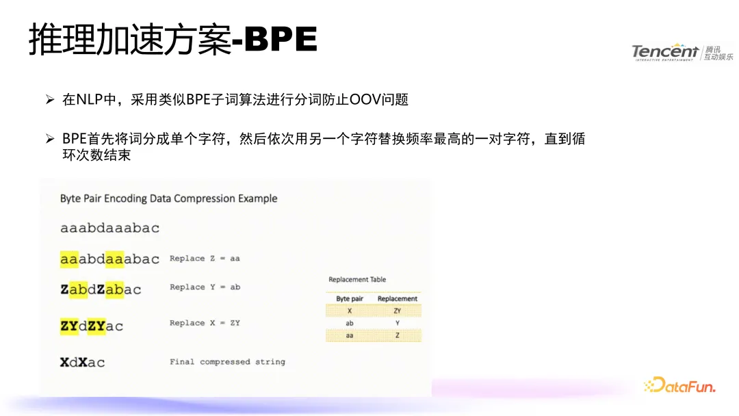 腾讯语音合成技术：模型优化与推理加速实践