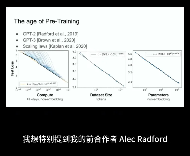 刚刚，OpenAI 元老级研究员 Alec Radford 离职，他主导了 GPT-1、GPT-2 的研发