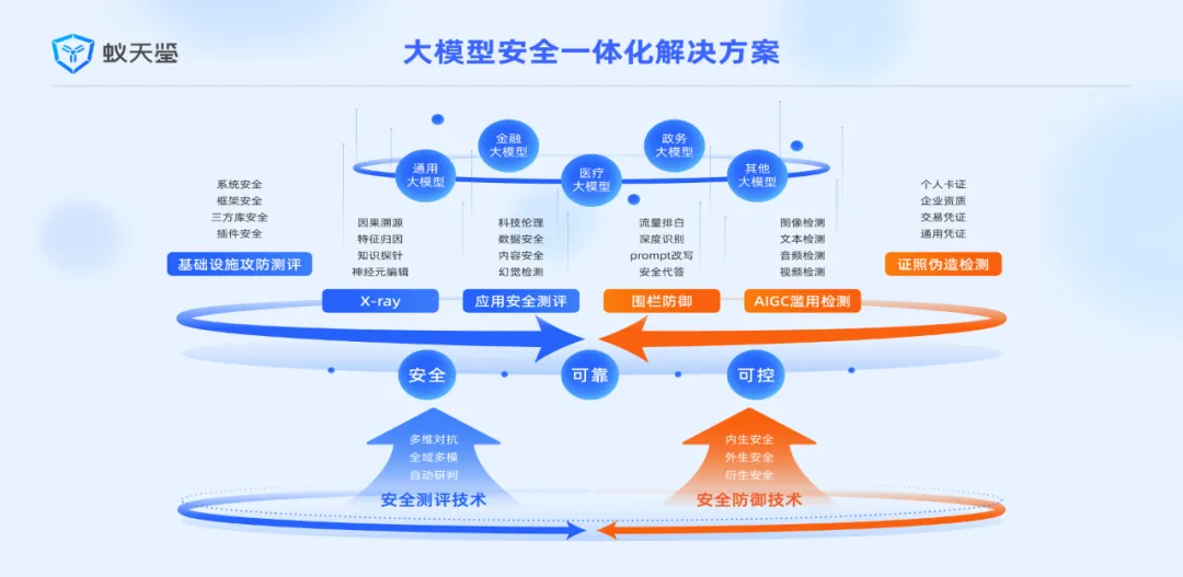 ChatGPT卷入爆炸案刷屏，AI安全正在成为最贵的学费