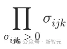 小红书为何让歪果仁上头？推荐算法超牛，2篇核心论文揭秘