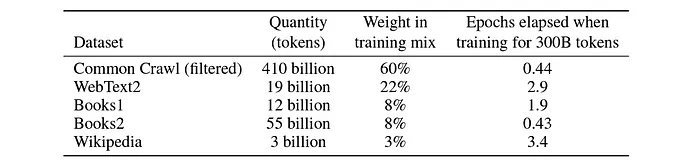 DeepSeek-R1全面超越OpenAI o1：开源大模型训练范式革新